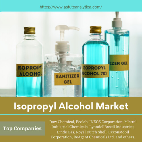 Isopropyl Alcohol (IPA) Market research report-2023